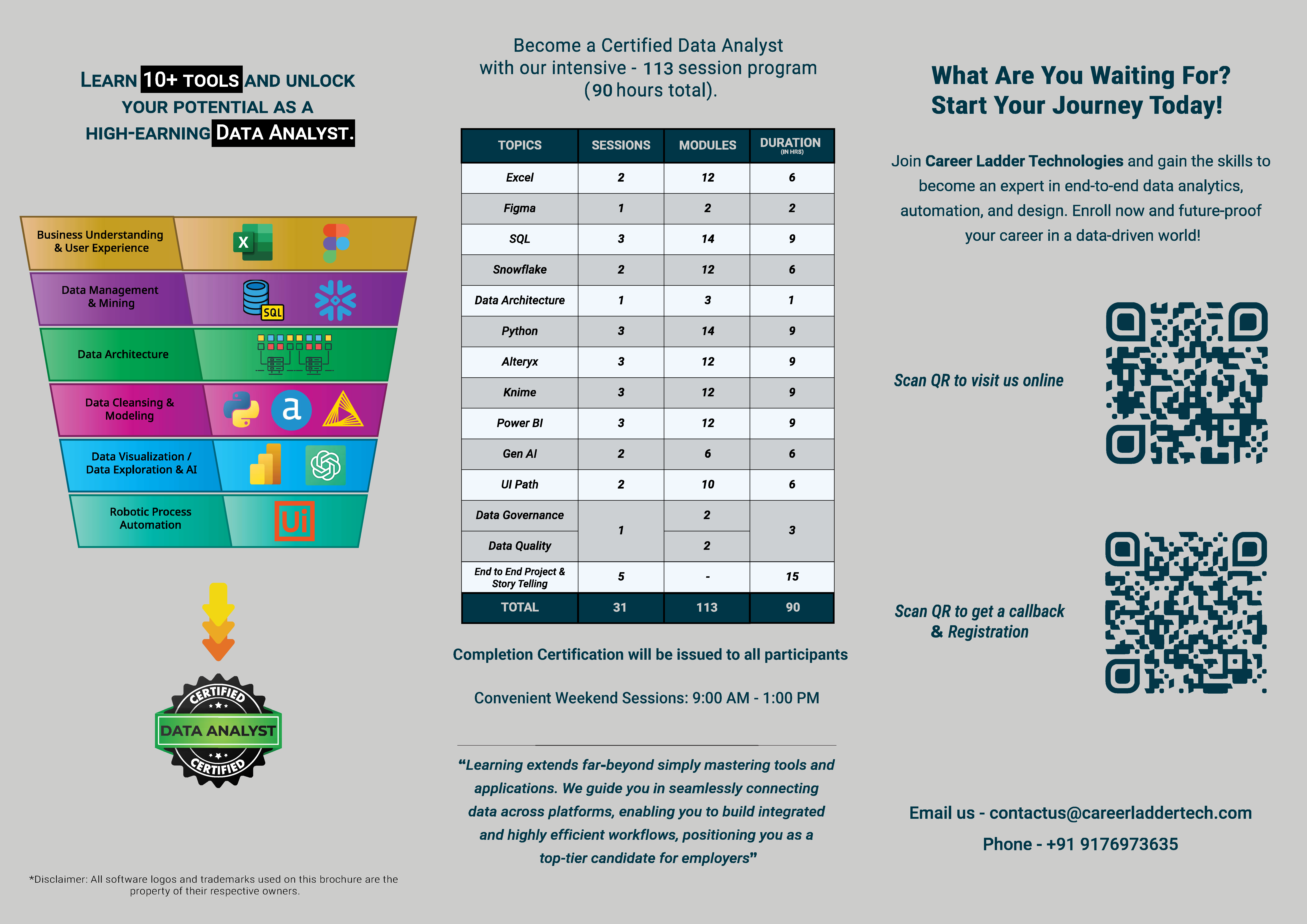 professional_brochure_Page_2