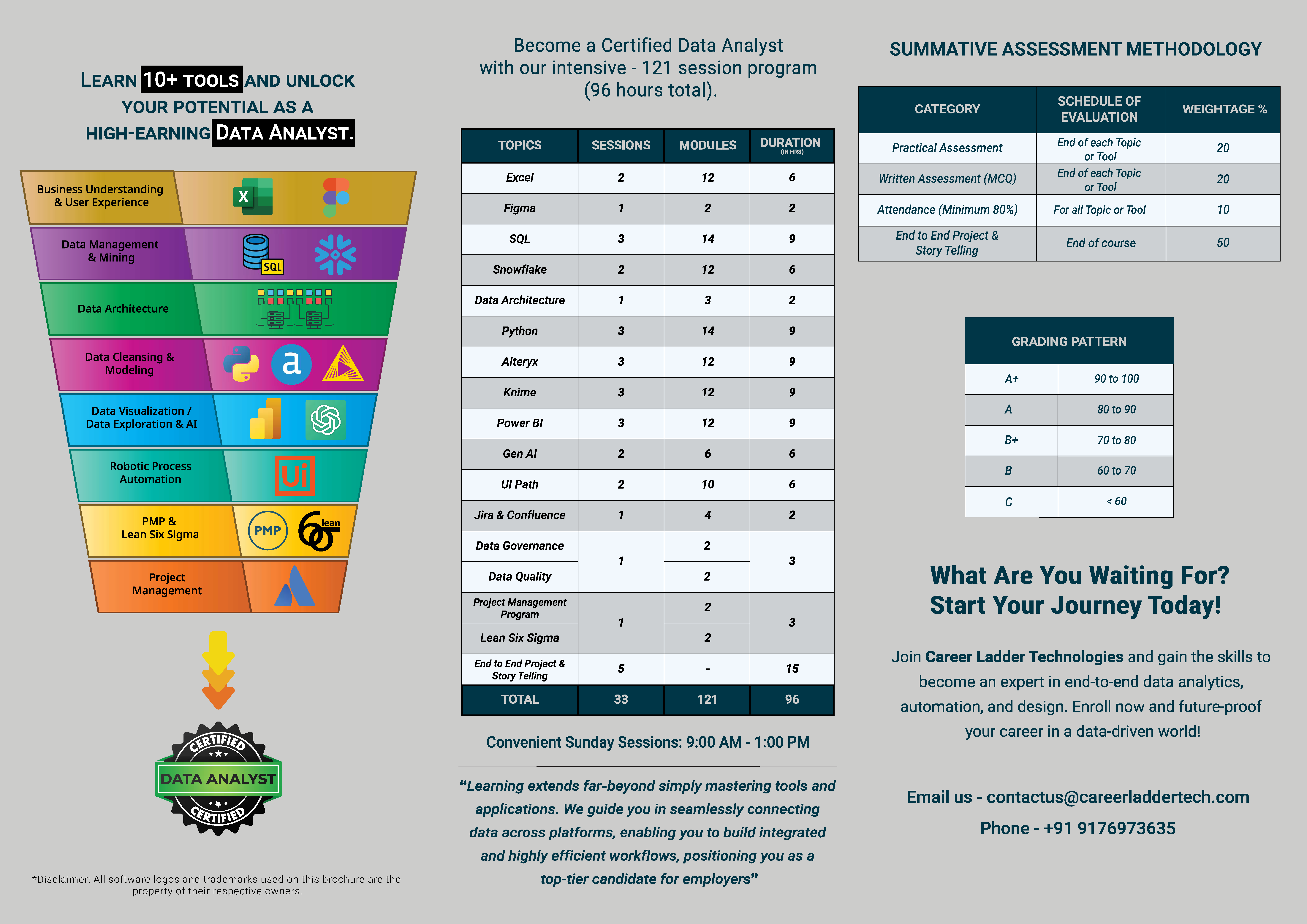 student_brochure_Page_2